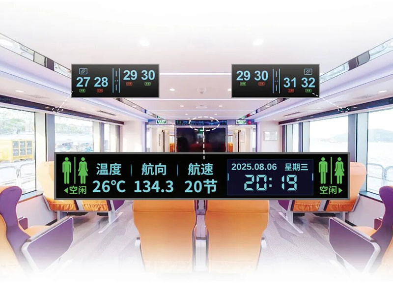 條形屏在游船上的應(yīng)用